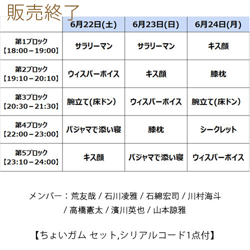 スクランブルガム / 下書きのHero【ちょいガム セット】【シリアルコード1点付】【CD MAXI】【+DVD】