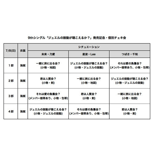 ザ・フーパーズ / ジュエルの鼓動が聴こえるか?【3形態セット】【7月8日(日)個別チェキ会】【第4部】【CD MAXI】【+DVD】