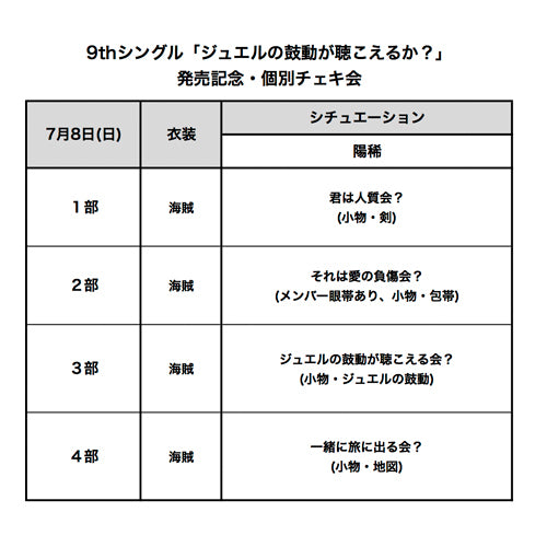 ザ・フーパーズ / ジュエルの鼓動が聴こえるか?【3形態セット】【7月8日(日)個別チェキ会】【陽稀】【第4部】【CD MAXI】【+DVD】