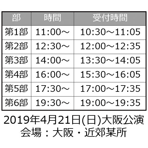 ASTRO Venus 4枚セット CD Venus [4枚同時購入セット][2019年4月7日（日）][東京近郊][CD][+DVD