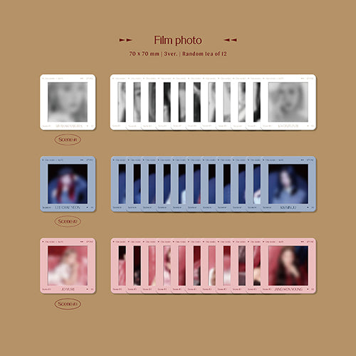 IZ*ONE / One-reeler Act IV【Scene#1】【輸入盤】【CD】