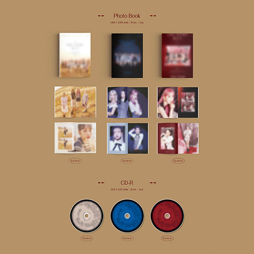 IZ*ONE / One-reeler Act IV【Scene#2】【輸入盤】【CD】