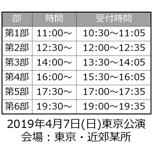 ASTRO / Venus【4枚同時購入セット】【2019年4月7日（日）】【東京近郊】【CD】【+DVD】【+フォトブック】