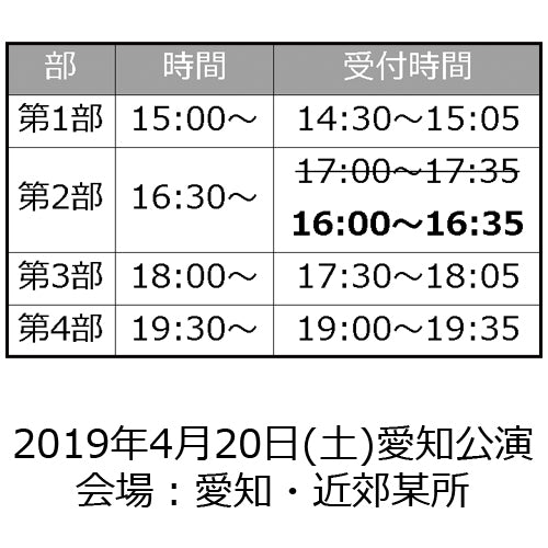 ASTRO / Venus【4枚同時購入セット】【2019年4月20日（土）】【愛知近郊】【CD】【+DVD】【+フォトブック】