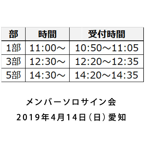 B1A4 / D+B1A4【メンバーソロサイン会】【2019年4月14日（日）】【愛知】【DVD】【+CD】