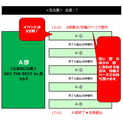 アルスマグナ / ARS THE BEST【UNIVERSAL MUSIC STORE限定セット】【12月08日（日）】【名古屋】【A部】【この歌詞どの曲？ARS THE BEST de 超カルタ】【メンバー個別レクリエーション～アルスと一緒に年の瀬パーティーだマグナ～】【CD】【+CD】【+透明ポーチ】