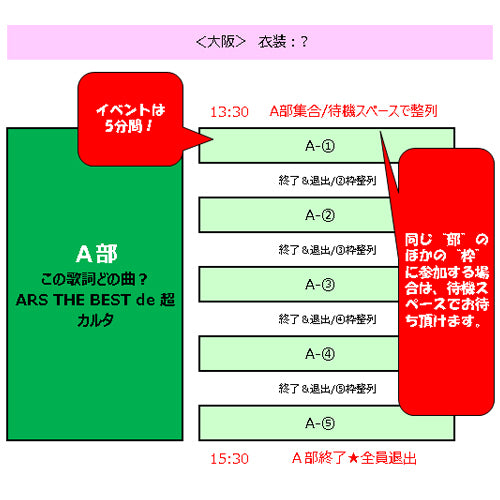 アルスマグナ / ARS THE BEST【UNIVERSAL MUSIC STORE限定セット】【12月15日（日）】【大阪】【A部】【この歌詞どの曲？ARS THE BEST de 超カルタ】【メンバー個別レクリエーション～アルスと一緒に年の瀬パーティーだマグナ～】【CD】【+CD】【+透明ポーチ】