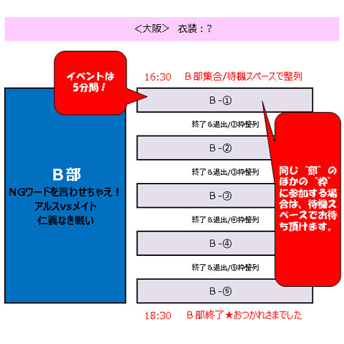 アルスマグナ / ARS THE BEST【UNIVERSAL MUSIC STORE限定セット】【12月15日（日）】【大阪】【B部】【NGワードを言わせちゃえ！アルスvsメイト仁義なき戦い】【メンバー個別レクリエーション～アルスと一緒に年の瀬パーティーだマグナ～】【CD】【+DVD】【+透明ポーチ】