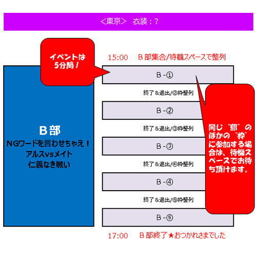 アルスマグナ / ARS THE BEST【UNIVERSAL MUSIC STORE限定セット】【12月21日（土）】【東京】【B部】【NGワードを言わせちゃえ！アルスvsメイト仁義なき戦い】【メンバー個別レクリエーション～アルスと一緒に年の瀬パーティーだマグナ～】【CD】【+DVD】【+透明ポーチ】