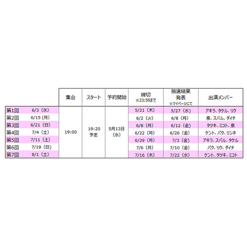 アルスマグナ / My Little HERO【通常盤】【UNIVERSAL MUSIC STORE限定】【トークイベント＜オンラインで初めましてマグナ～＞ 抽選特典付き】【DVD】