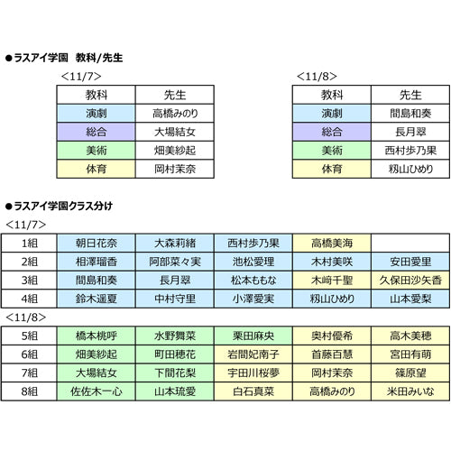 ラストアイドル / 何人(なんびと)も【ラスアイ盤 （通常盤）3枚セット】【ラスアイ学園参加権利付き】【クラス別授業】【CD MAXI】