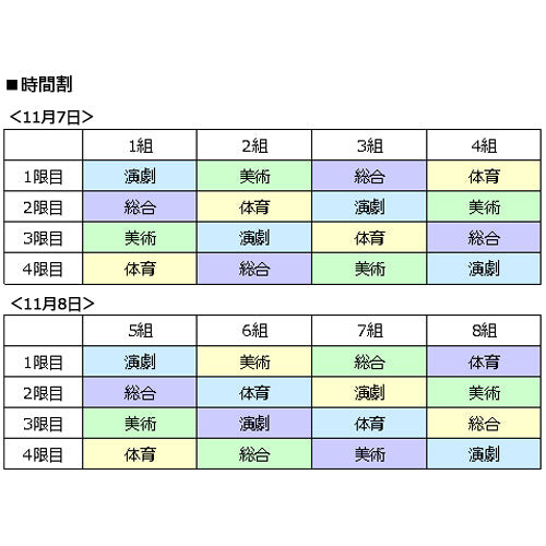 ラストアイドル / 君は何キャラット？【ラスアイ盤 (通常盤) 3枚セット】【ラスアイ学園アーカイブ視聴権利付き】【クラス別授業】【CD MAXI】