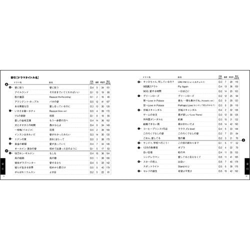 V.A. / BEAUTIFUL LOVE -韓国ドラマ主題歌・テーマ曲集-【CD】