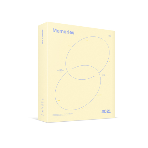 BTS Memories of 2021 デジタルコードのみ　日本語字幕付